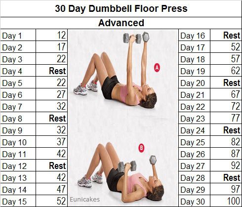 dumbbell flor press adv 30day Workout Challenge, Fitness Challenge 30 Day, Dumbbell Challenge, Workout Challenge Beginner, Plie Squats, Challenge 30 Day, Workout Challenges, 30 Day Challenges, Dumbbell Press