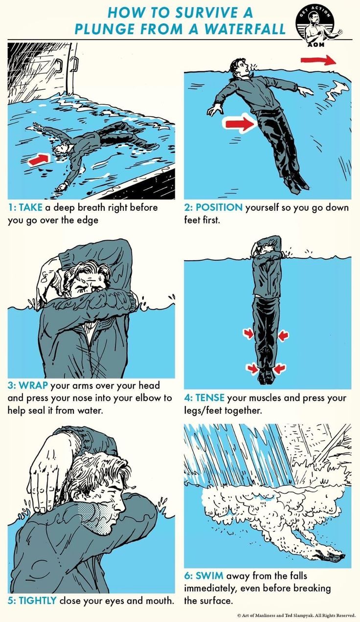 a poster with instructions on how to survive a plunge from a waterfall