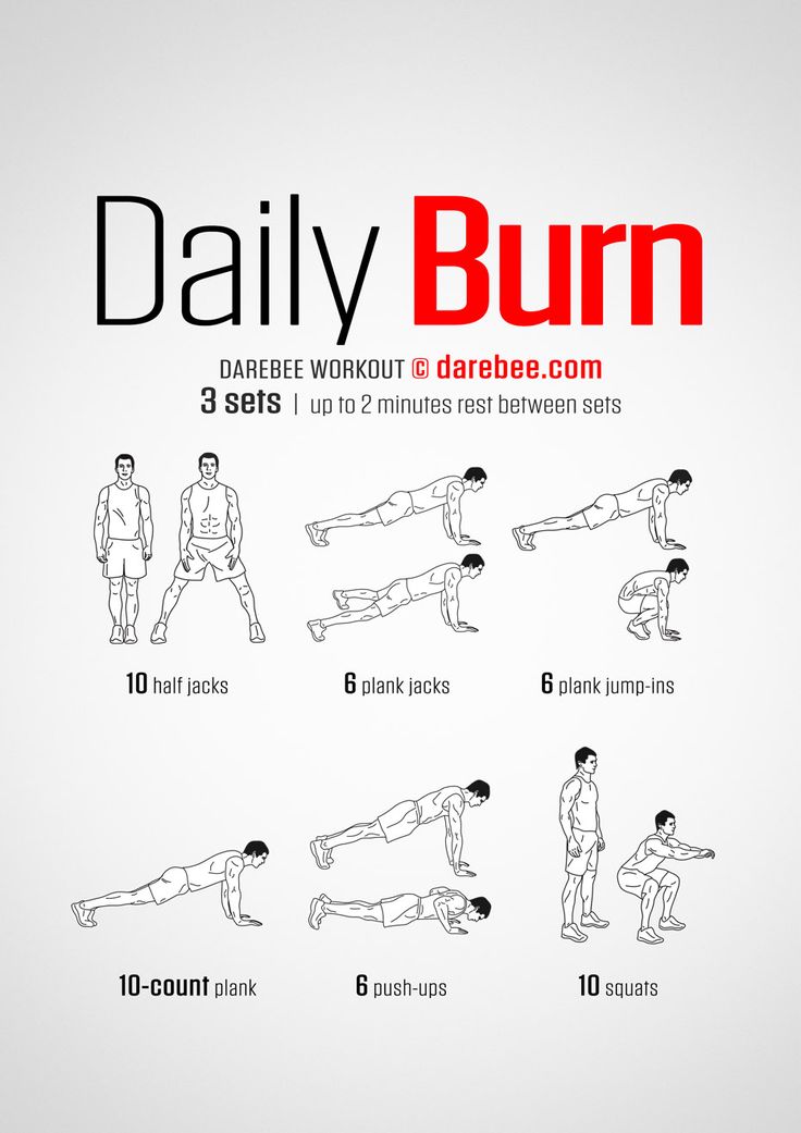 an exercise poster with instructions to do the daily burn workouts for men and women