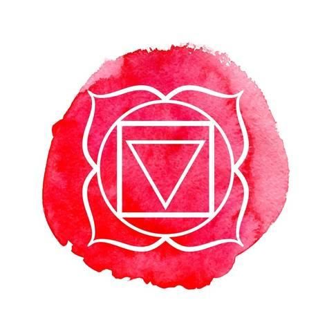 Art Print: Muladhara Chakra by Nikitina Olga : 12x12in Chakras Meaning, Art Chakra, Muladhara Chakra, The Seven Chakras, Chakra Symbols, Chakra Art, Chakra Racine, Chakra System, Chakra Yoga