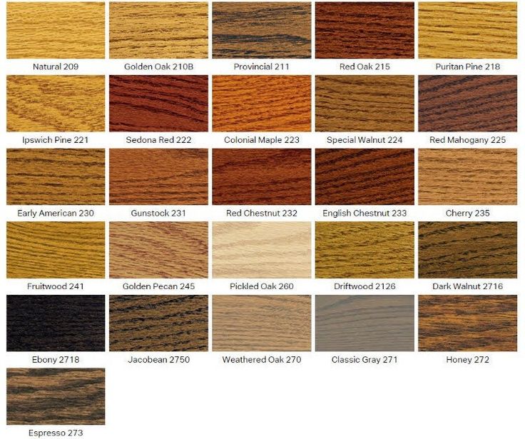 the color chart for wood grains in different colors and sizes, including brown, yellow,