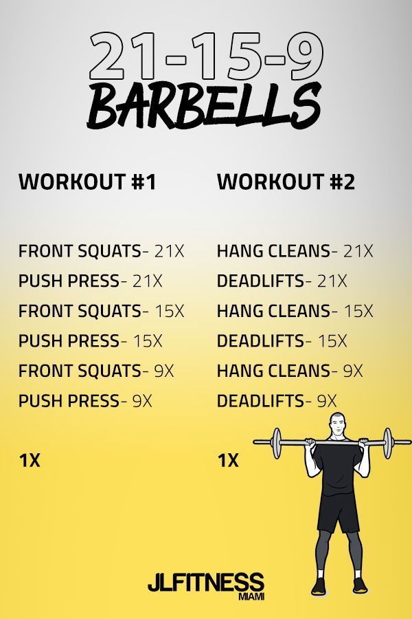 a poster with the instructions for how to use barbells