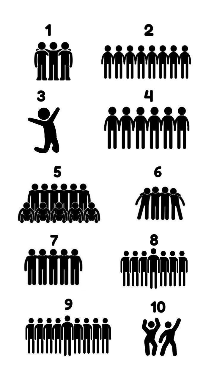 an image of people in different ways to learn how to use the number one symbol