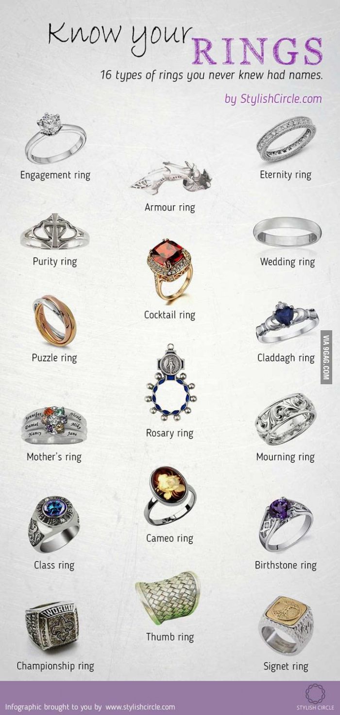 Click to see the pic and write a comment... Puzzle Ring, Jewelry Knowledge, Purity Ring, Fashion Vocabulary, Thumb Rings, Fashion Ring, Inspiration Board, Types Of Rings, Push Button