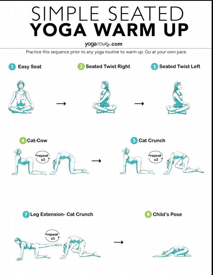 a poster with instructions on how to do yoga