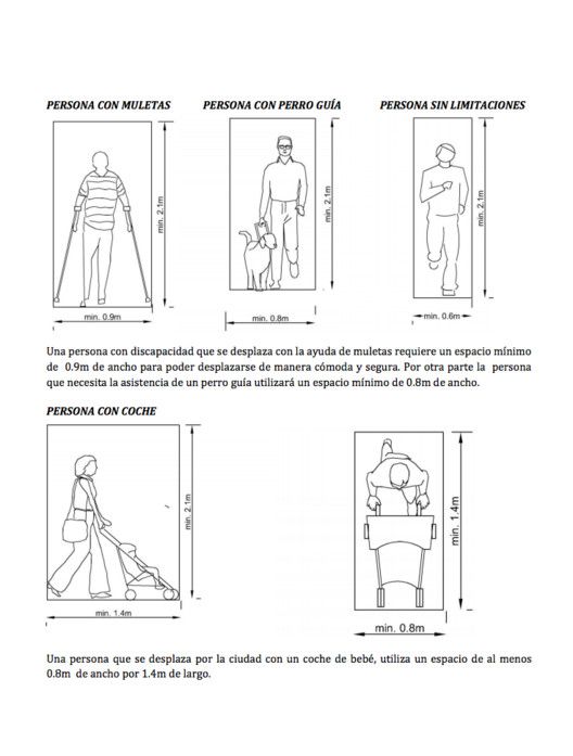 an instruction manual for how to use the walking cane in different positions, including legs and arms