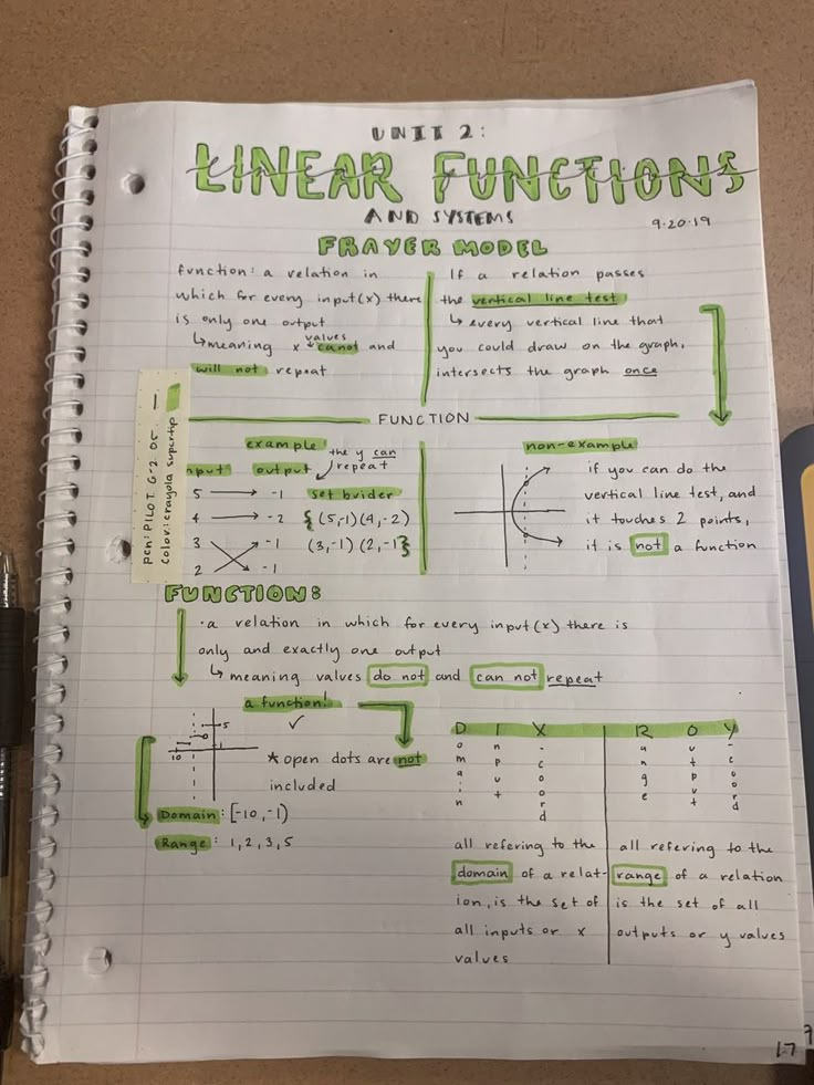 a notebook with some writing on it and a calculator next to it that says linear functions