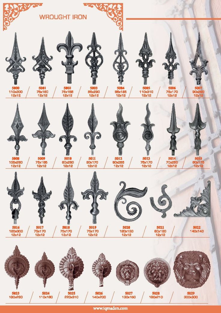 the different types of wrought iron are shown in this diagram, and there is also an image