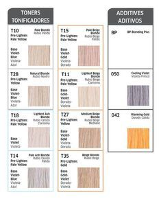 Best Wella Toners [Top 8 Reviewed] + How to Apply - Latest 2019 Wella Toner Chart, Wella Hair Toner, Toner For Orange Hair, Wella Color Charm Toner, Beige Blonde Hair Color, Light Ash Blonde Hair, Toner For Blonde Hair, Wella Toner, Blonde Toner