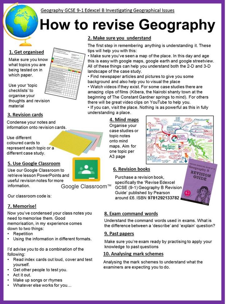 a poster with information about how to revise the geography map and what it looks like