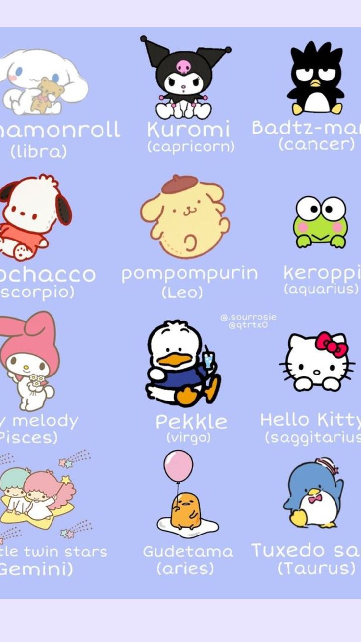 an image of hello kitty characters in english and japanese language on a blue background with the words hello kitty written below them