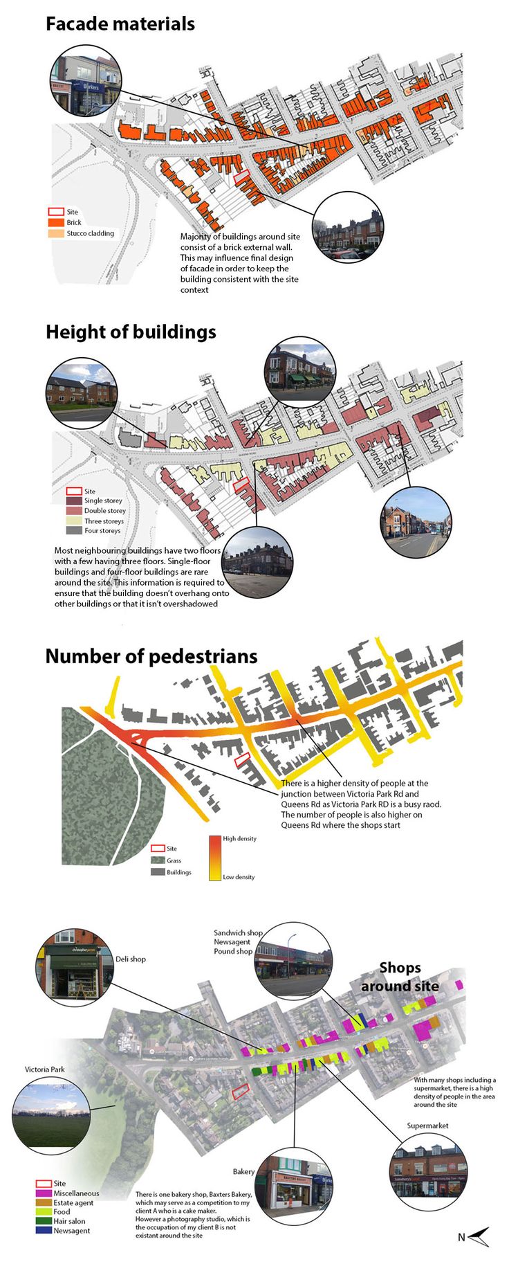 an overview of the different types of buildings