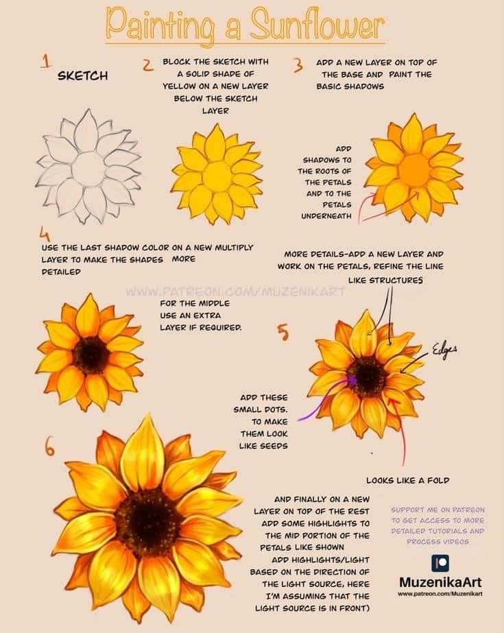 how to paint a sunflower with markers and watercolors step by step instructions