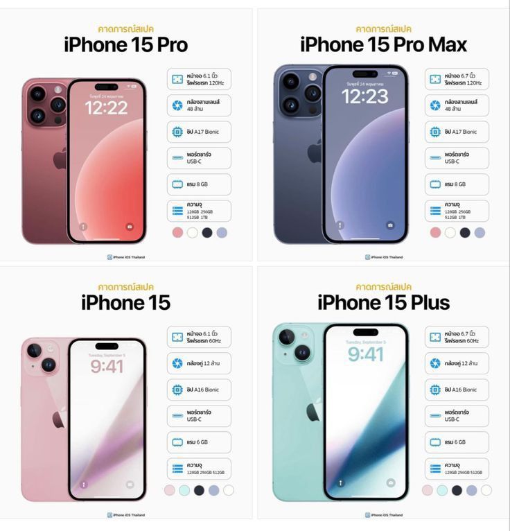 four iphones with different colors and sizes