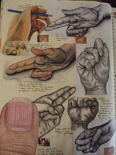 an open book with drawings of hands and fingers