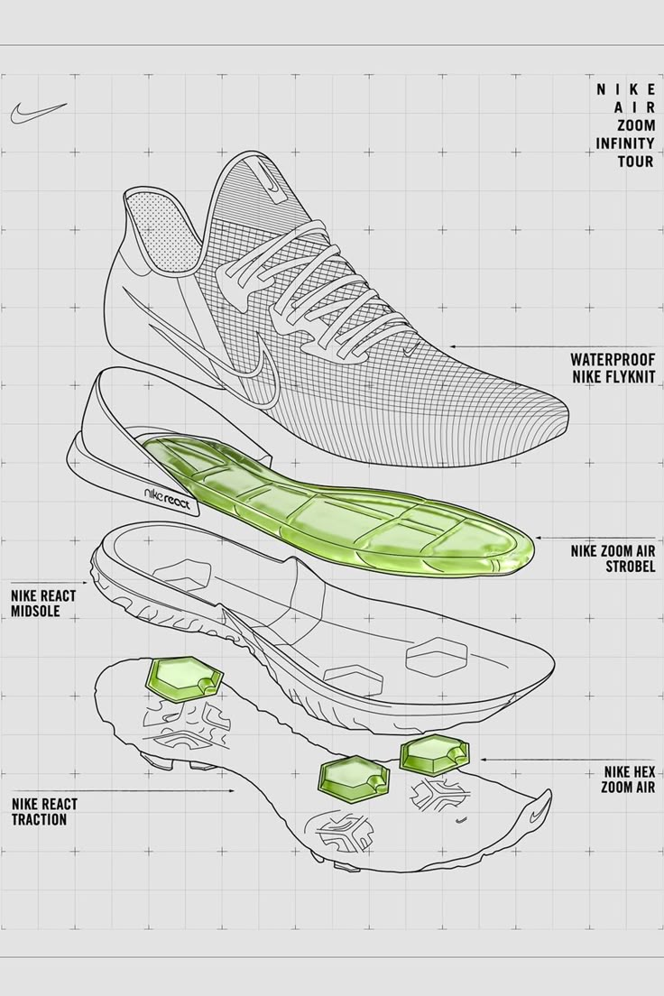 the nike shoe is designed to look like it's being built