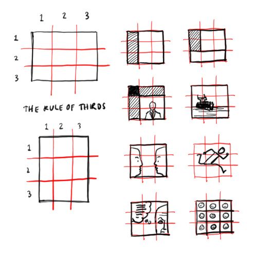 the basic steps to draw squares and rectangles are shown in this drawing lesson