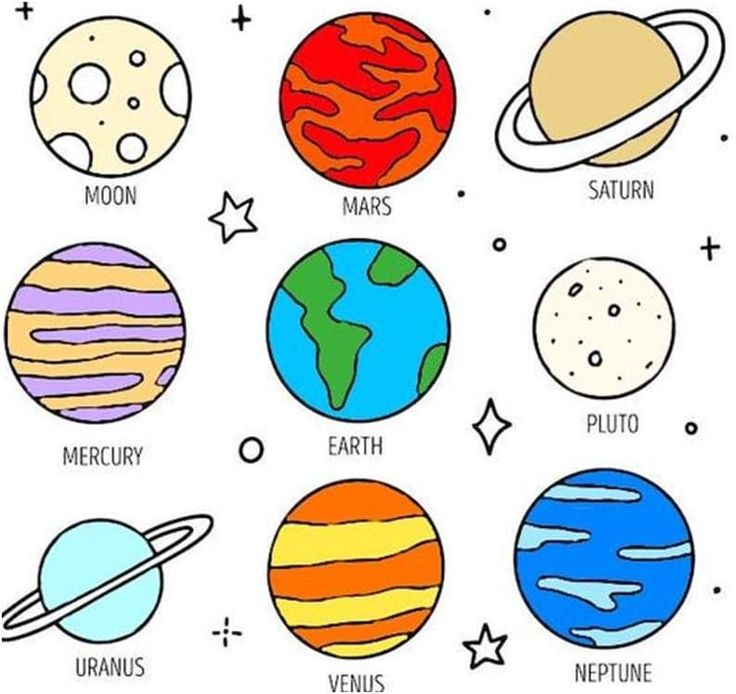 the solar system with all its planets and their names on it, including the sun, earth