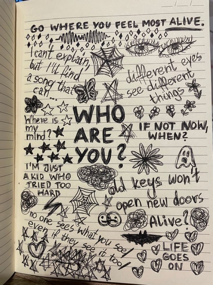 an open notebook with writing on it that says who are you? and lots of other words