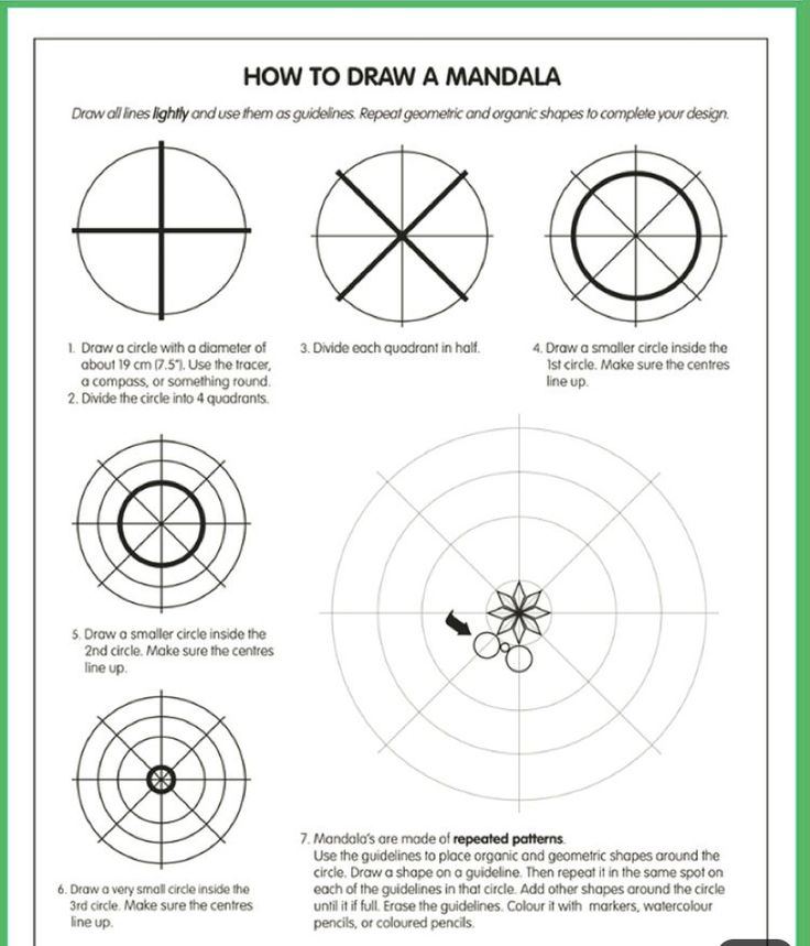 how to draw a mandela diagram for beginners with pictures on the page