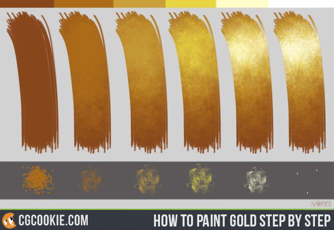 how to paint gold step by step