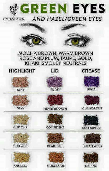 Make Up Diy, Hazel Green Eyes, Hazel Green, Smink Inspiration, Green Eye, Makija�ż Smokey Eye, Younique Makeup, Greenhouse Gardening, Eye Makeup Tips