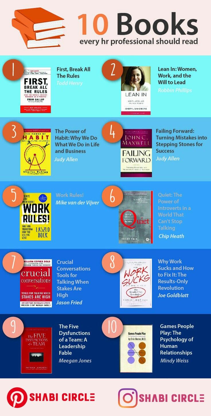 the top ten books every professional should read in 2013 infographical image below is click for more information