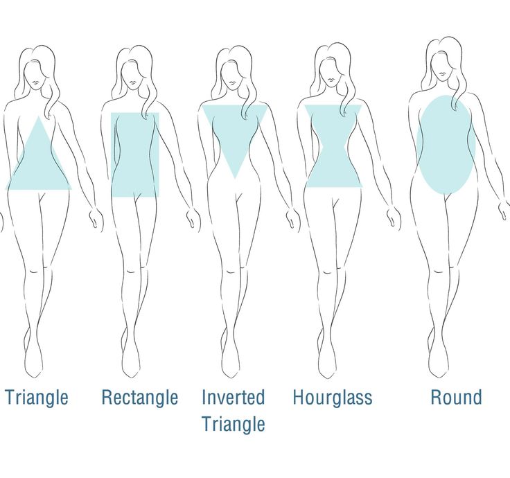 a woman's body is shown in the shape of a dress, with different angles and