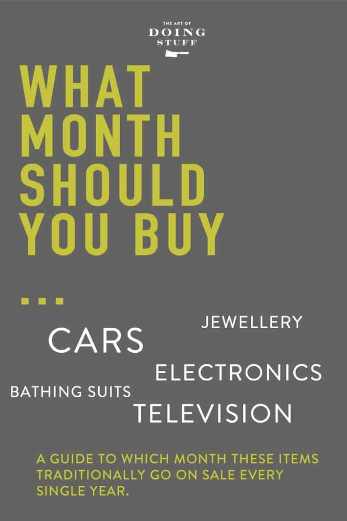 the cover of what month should you buy if you buy? by car's