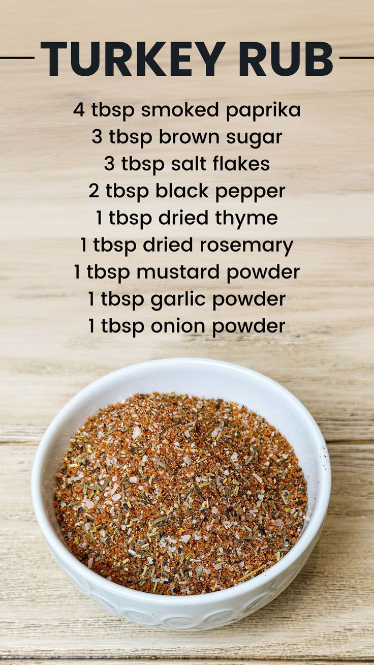 A white bowl filled with dry rub seasoning for smoked turkey. Smoked Turkey Rub, Turkey Rub Recipes, The Perfect Turkey, Bbq Rub Recipe, Turkey Rub, Homemade Dry Mixes, Bbq Turkey, Dry Rub Recipes, Perfect Turkey