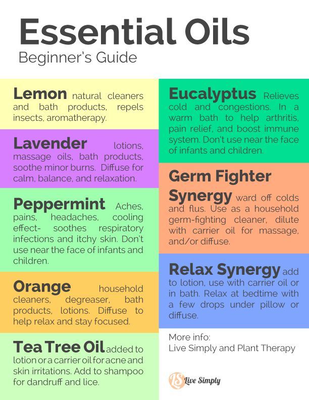 Essential Oils Beginners Guide, Face Massage Oil, Oils For Hair, Homemade Oil, Oil Remedies, Essential Oils For Hair, Young Living Oils, Doterra Oils, Aromatherapy Oils