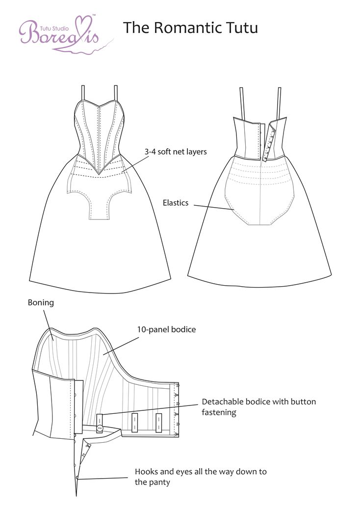 the front and back view of a dress with instructions for making it into a bustle