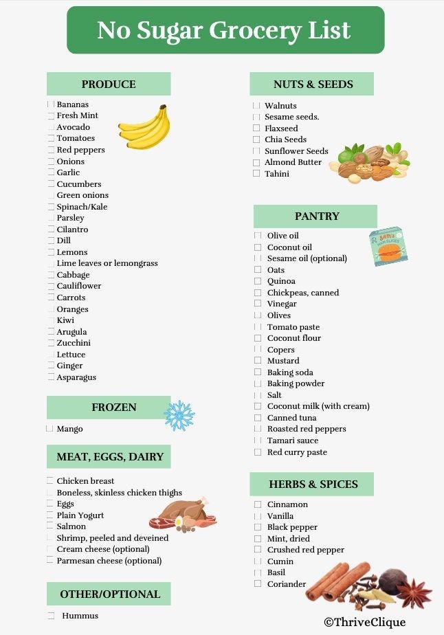 Make healthy shopping effortless with our No Sugar Grocery List! This digital download features a comprehensive list of sugar-free essentials, perfect for anyone aiming to eliminate added sugars from their diet. Organised into easy-to-follow categories it simplifies your grocery trips and meal planning. Ideal for anyone pursuing a sugar-free lifestyle. Download, print, and start enjoying the benefits of a no sugar diet today! Format: PDF Delivery: Instant Digital Download Size: A4 (8.3" x 11.7") No Sugar Food List, Sugar Free Grocery List, Sugar Free Food List, Ozempic Diet, Sugar Free Diet Plan, 1200 Calorie Diet Meal Plans, Canned Carrots, Free Grocery List, Sugar Free Lifestyle