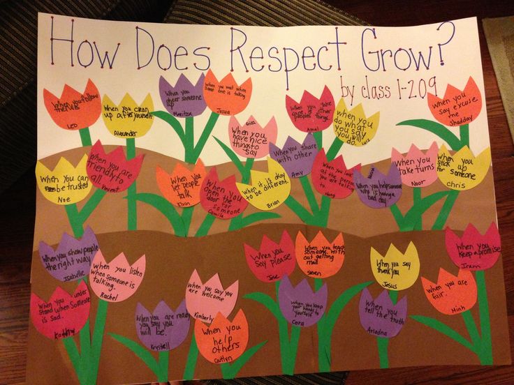 a child's hand holding up a poster with flowers and words written on it