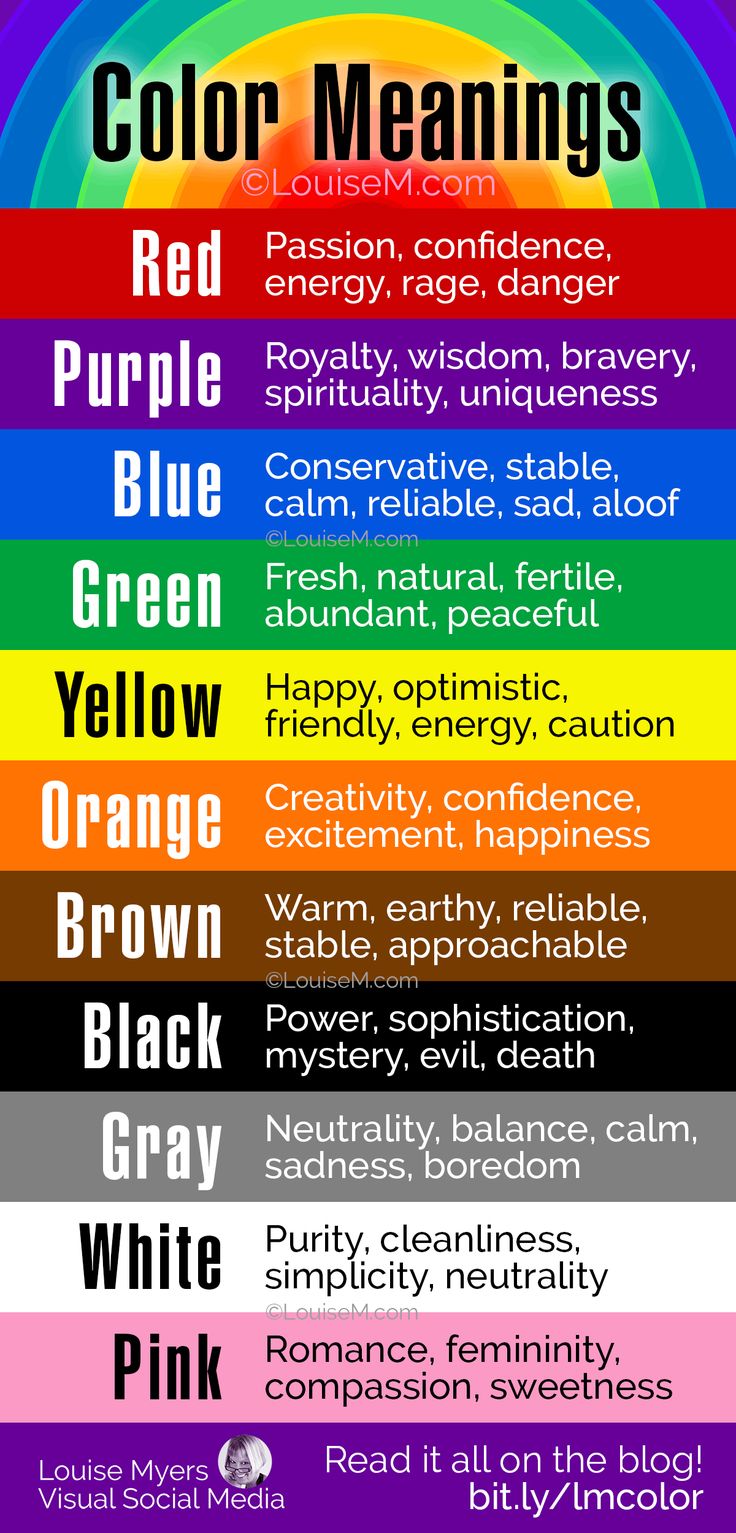 Color Meaning Personality, Color Meaning Chart, What Do Colors Mean, What Colors Mean, What Colors Represent, Tattoos About Growth, Small Wave Tattoo, Roofing Colors, Tattoos Black Women