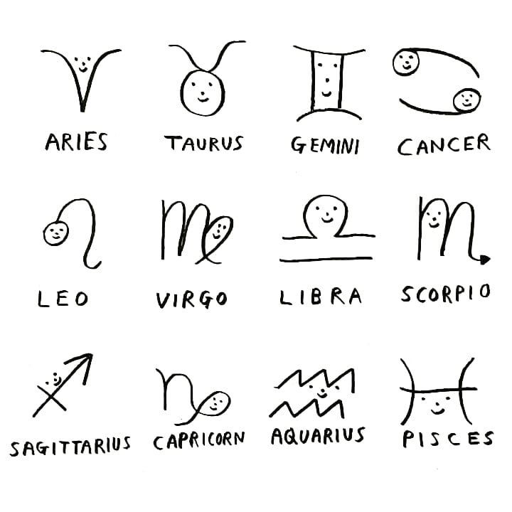 zodiac signs are drawn in black ink on a white paper with the names and symbols