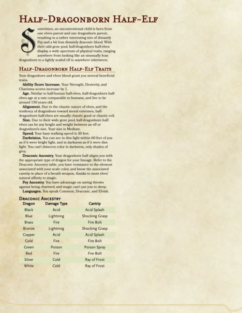 an old paper with some type of information about the dragonborn half - elfs