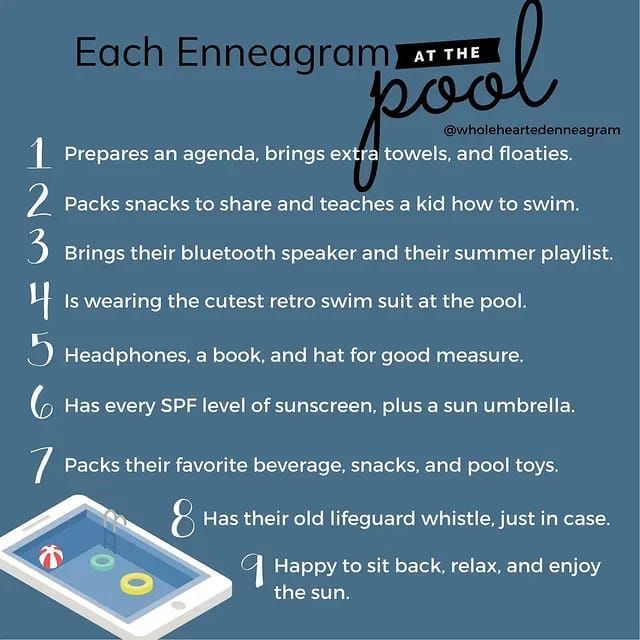 Photo by Amy Wicks Enneagram Life Coach in Kansas City, Missouri. May be an image of text that says 'Each Enneagram AT pool THE 1 Prepares an agenda, brings extra towels, and floaties. 2 Packs snacks to share and teaches a kid how to swim. 3 Brings their bluetooth speaker and their summer playlist. Is wearing the cutest retro swim suit at the pool. Headphones, a book, and hat for good measure. Has every SPF level of sunscreen, plus a sun umbrella. 7 Packs their favorite beverage, snacks, and poo Snacks To Share, Enneagram Type 2, Enneagram Test, Retro Swim, The Enneagram, Summer Playlist, Retro Swimsuit, Enneagram Types, Sun Umbrella