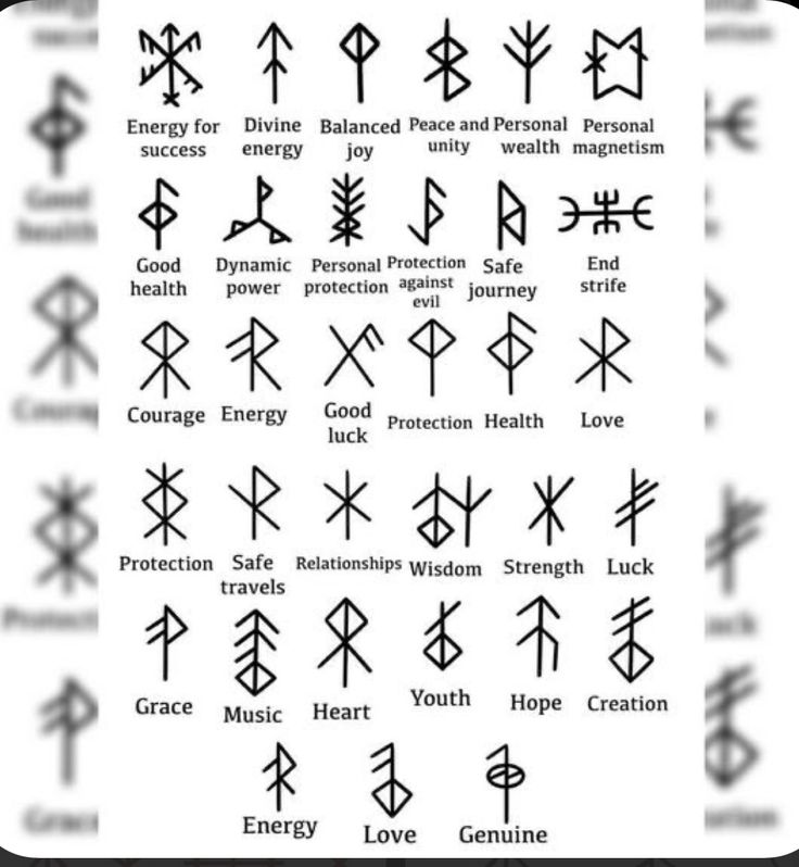 an image of symbols and their meanings