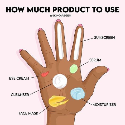 Acne Solutions, Clearer Skin, Skin Prep, Cream Cleanser, Mineral Sunscreen, Perfect Skin, Skin Tips, Face Moisturizer, Radiant Skin