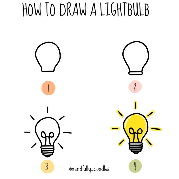 how to draw a lightbulb in 3 easy steps - step by step instructions