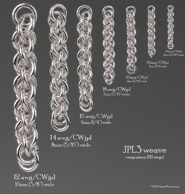 Chainmail Tutorial, Chainmaille Jewelry Patterns, Chain Maille Patterns, Chainmail Patterns, Chainmaille Tutorial, Jump Ring Jewelry, Chainmaille Jewelry, Chainmail Jewelry, Woven Ring