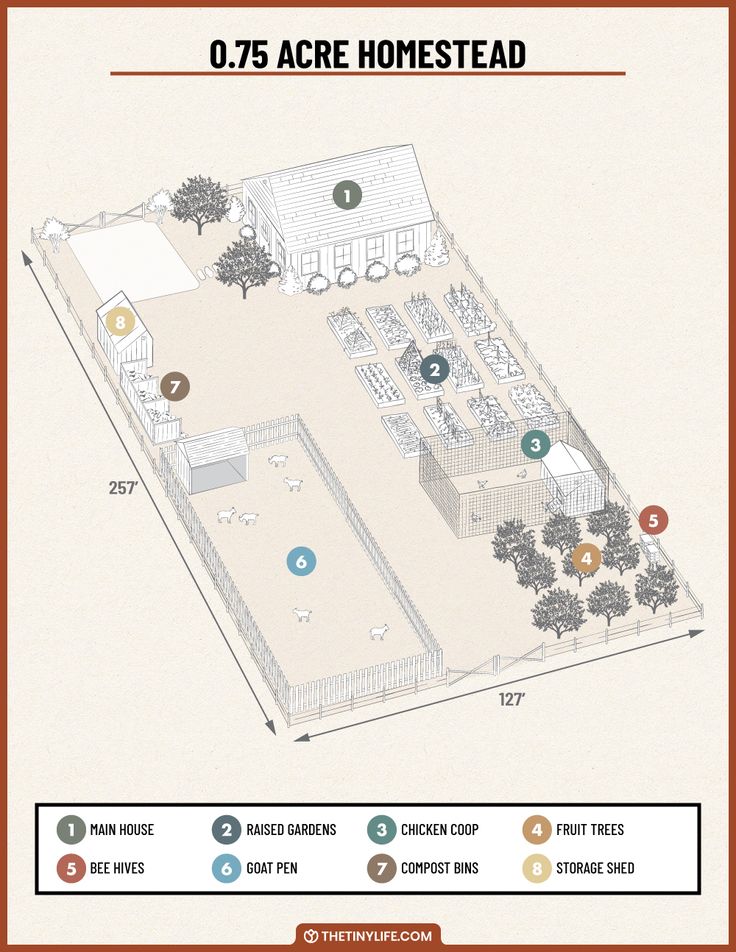 a map shows the location of several different houses and gardens in an area with trees, bushes