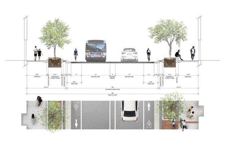 an architectural drawing shows people walking on the sidewalk and cars parked in the parking lot