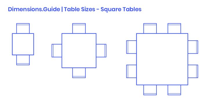 the diagram shows how to make a table with three squares and four rectangles