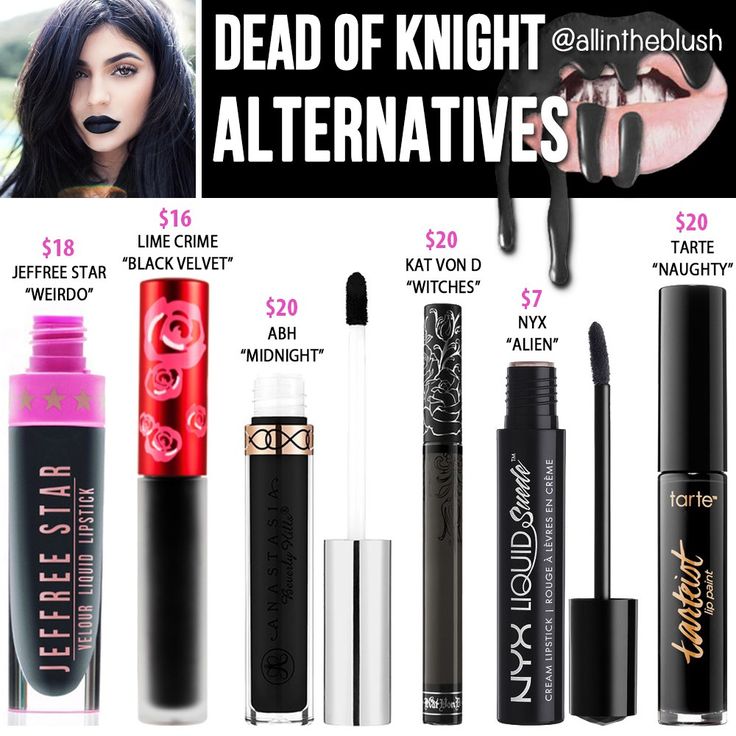 Kylie Cosmetics Dead of Knight Dupes Mac Faux, Nabla Cosmetics, Maquillage Yeux Cut Crease, Jenner Makeup, Kylie Lip Kit, Kylie Cosmetic, High End Makeup, Makeup Swatches, Lip Kit