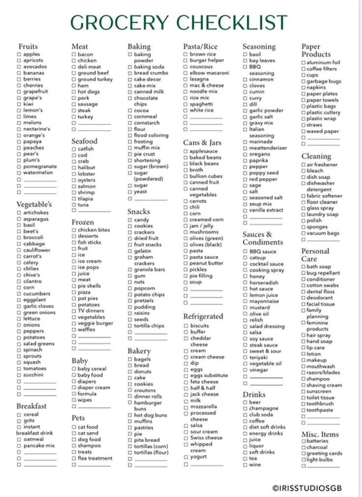 the grocery checklist is shown in green and white, with words that read grocery list