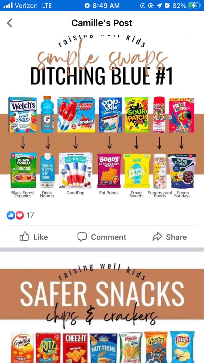 two screens showing different types of snacks on the same page, and one shows what they are