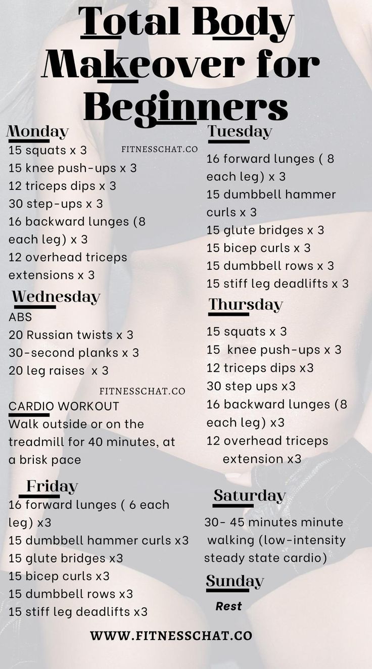 Losing Weight in a Month 30 Days Workout Plan For Women, 75 Day Workout Plan, General Fitness Workout Plans, 40 Day Workout Plan, Beginner Total Body Makeover, 12 Week Diet And Exercise Plan, Get Back In Shape Workout Plan, Home Workout Plans For Women, Exercise Plans For Women At Home