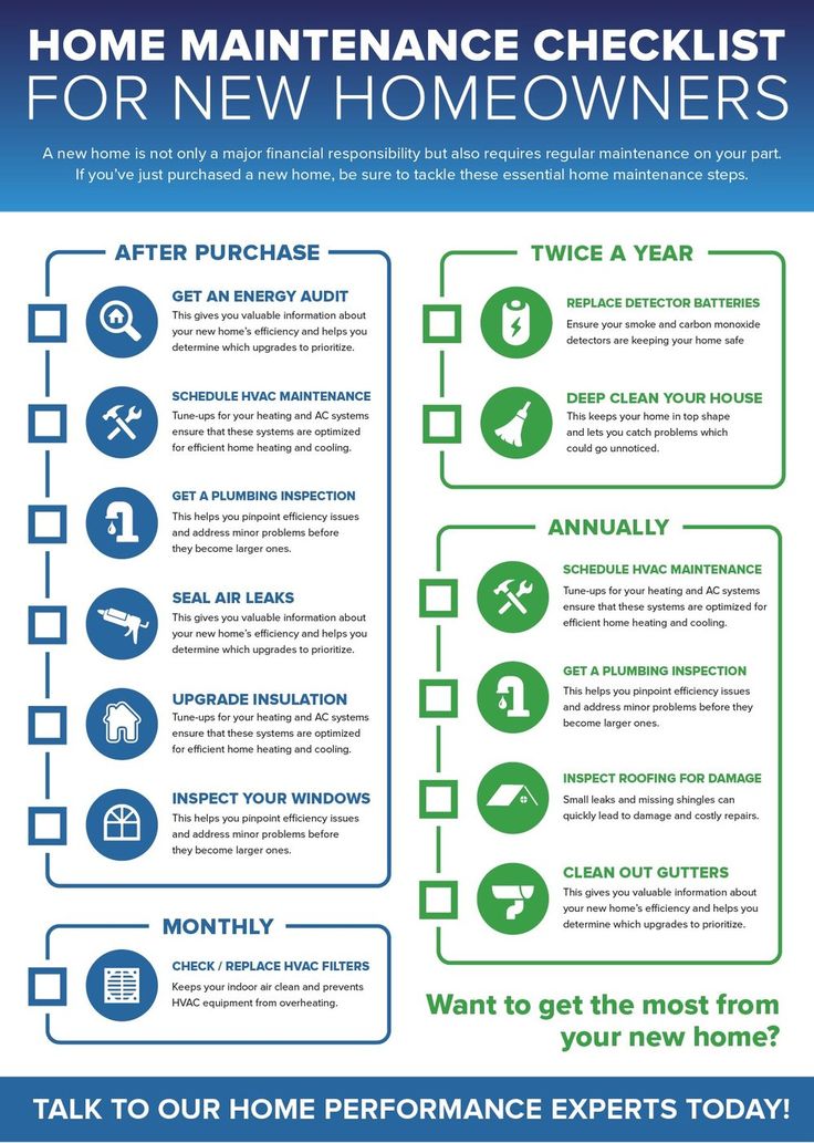 the home maintenance checklist for new homeowners is shown in blue and green